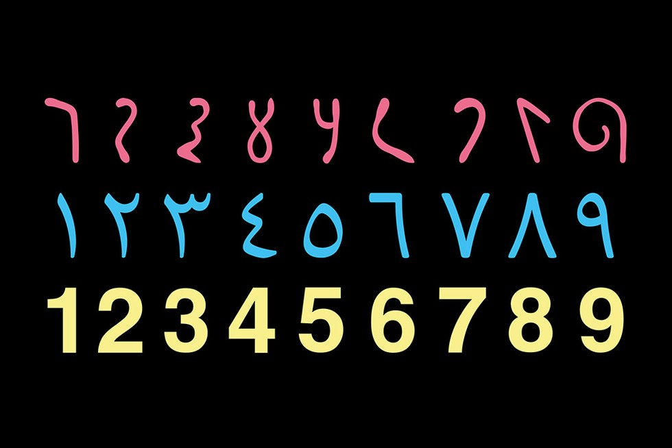 Hindu-Arabic Numerals Img