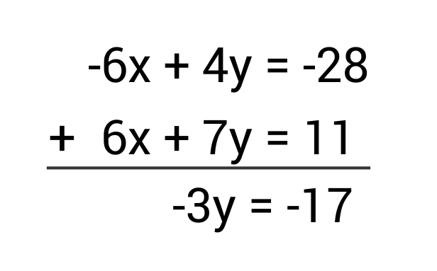 Math System of Equations Banner Img